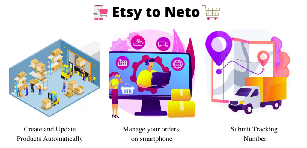 Etsy to Neto Blog